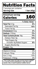 Ideal Protein Chocolate Almond Bars Nutrition Facts - 15g Protein Gluten Free