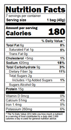 Ideal Protein Butter Popcorn Popped Cakes Nutrition Facts - 15g Protein Per Serving