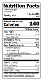 Ideal Protein RTD Cappuccino Shake Nutrition Facts - 15g Protein Per Bottle