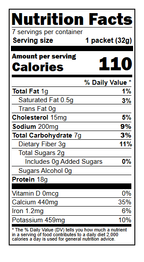 Ideal Protein Dark Chocolate Pudding Mix Nutrition Facts - 15g Protein Gluten Free