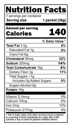 Ideal Protein Golden Pancake Mix Nutrition Facts - 15g Protein Per Serving
