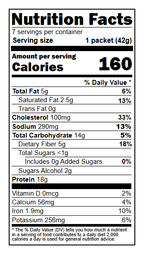 Ideal Protein Chocolate Chip Pancake Mix Nutrition Facts - 15g Protein