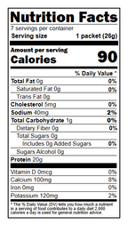 Ideal Protein Peach Mango Drink Mix Nutrition Facts - 15g Protein Per Serving
