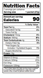 Ideal Protein Berry Breakfast Smoothie Nutrition Facts - 15g Protein Per Serving