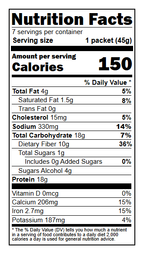Ideal Protein Chocolate Caramel Mug Cake Mix Nutrition Facts - 15g Protein