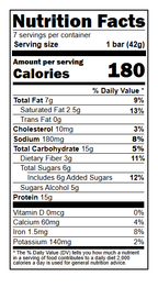 Ideal Protein Peanut Butter Bars Nutrition Facts - 15g Protein Per Bar