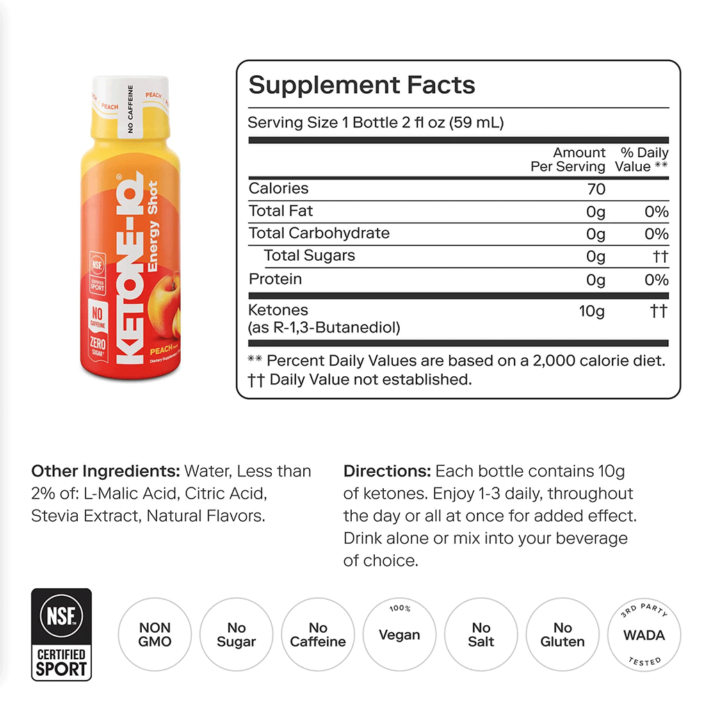 US10610 Nutrition Facts
